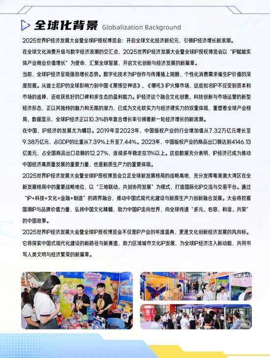 展位招募！2025世界IP经济发展大会暨全球IP授权博览会将于5月举行