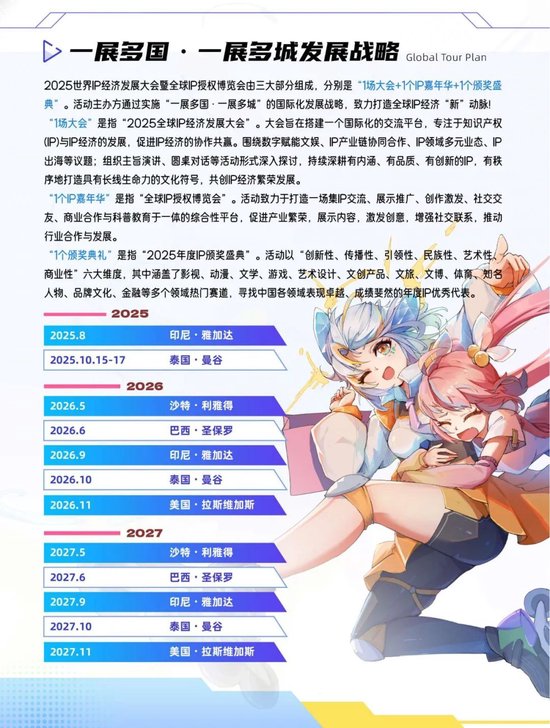 展位招募！2025世界IP经济发展大会暨全球IP授权博览会将于5月举行
