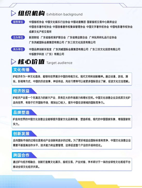 展位招募！2025世界IP经济发展大会暨全球IP授权博览会将于5月举行