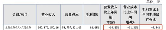 汇元银通被罚2430万创记录，年内5家支付机构被重罚7100万