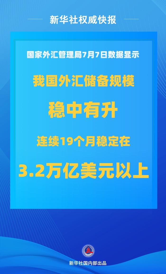 我国外汇储备规模上半年保持稳中有升