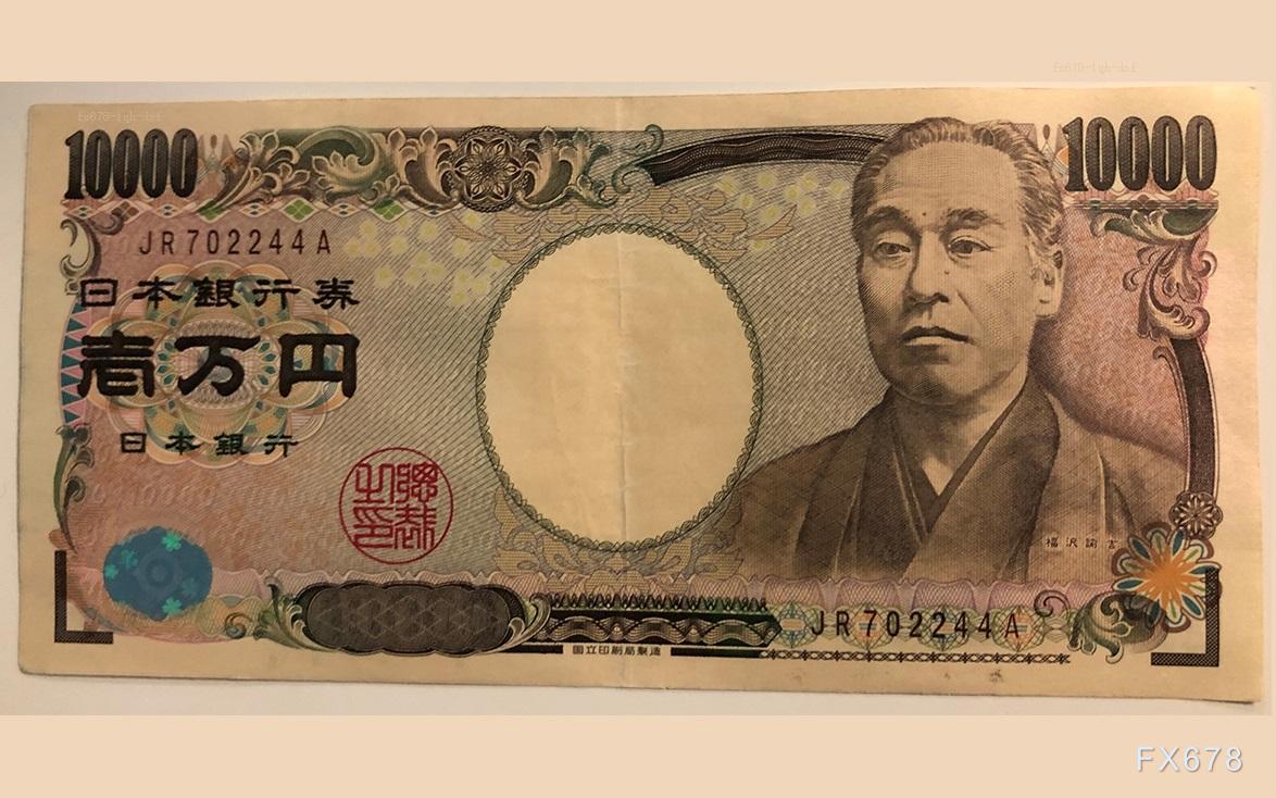 美联储与日本央行政策前市场观望，美元/日元小幅震荡，等待方向选择
