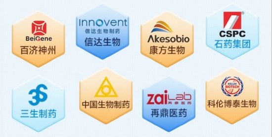 港股创新药“新势力”异动，520880逆行摸高8%，基金公司紧急提示风险