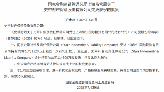 史带财险获批成外资独资险企