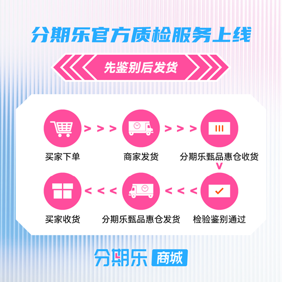 先鉴别后发货，分期乐商城上线官方质检服务提升用户体验