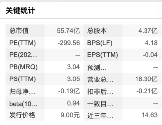 大恒科技换帅：鲁勇志十年掌舵年薪226万谢幕，财务总监谢燕接棒，能否扭转净利暴跌164%？