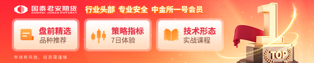 多重因素驱动，原油系集体反弹