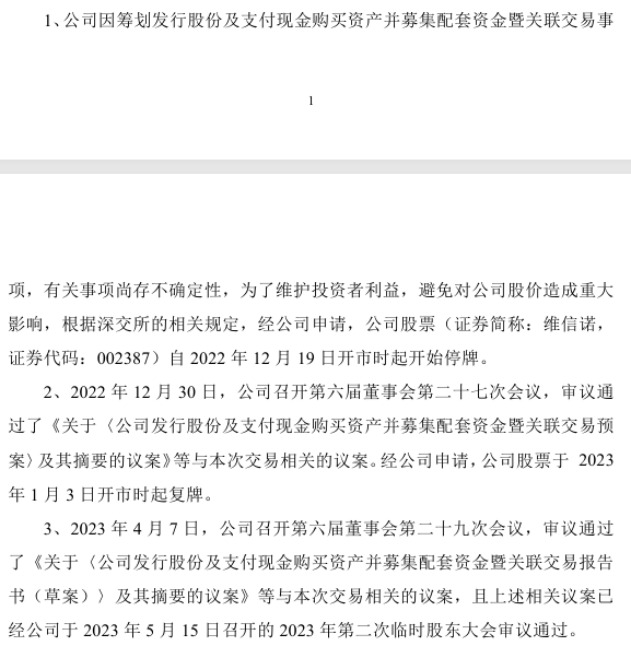 002387,终止重大资产重组