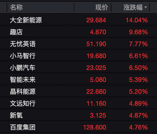“一金落，万股升”！黄金，大跌！美股，创新高！A50，直线拉升！