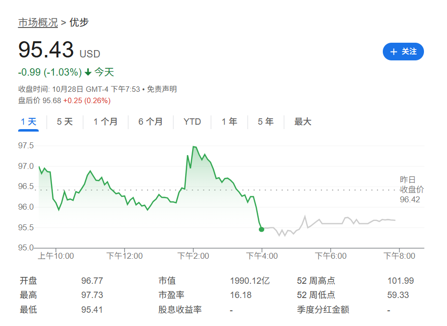 Uber计划2027年部署10万台Robotaxi,英伟达提供芯片,还将入股中国小马智行和文远知行