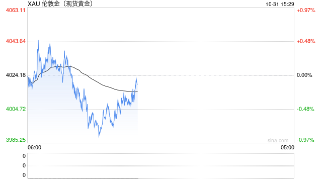 女子清洗金手镯,竟被洗掉5克黄金?!