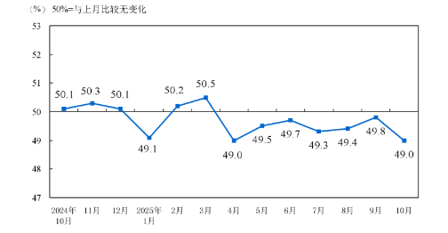 源达研究报告:美联储降息25基点,2025年前三季度A股整体业绩向好