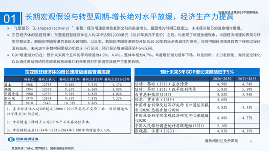 国泰海通：国际新秩序与产业新变革