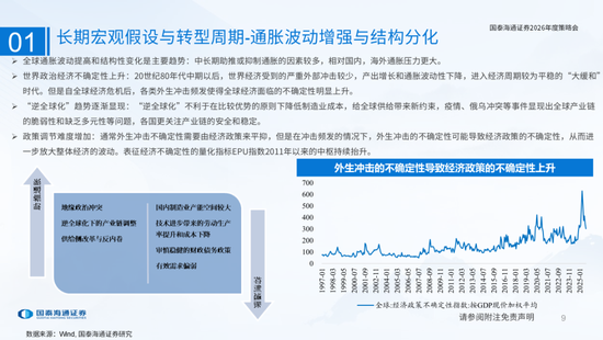 国泰海通：国际新秩序与产业新变革
