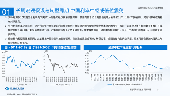 国泰海通：国际新秩序与产业新变革