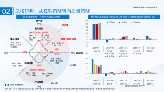 国泰海通：国际新秩序与产业新变革