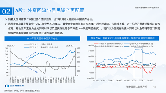 国泰海通：国际新秩序与产业新变革