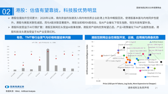 国泰海通：国际新秩序与产业新变革