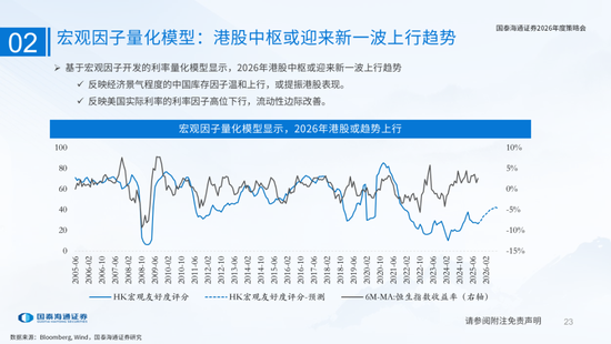 国泰海通：国际新秩序与产业新变革