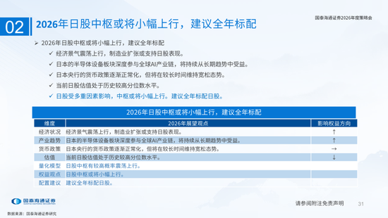 国泰海通：国际新秩序与产业新变革