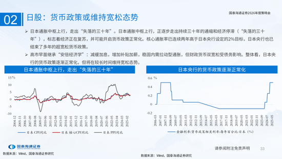 国泰海通：国际新秩序与产业新变革