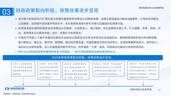 国泰海通：国际新秩序与产业新变革