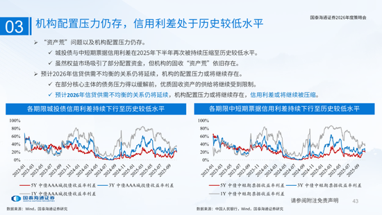 国泰海通：国际新秩序与产业新变革