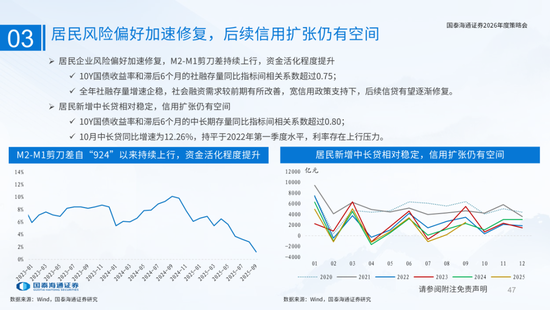 国泰海通：国际新秩序与产业新变革
