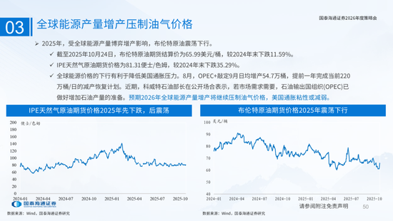国泰海通：国际新秩序与产业新变革