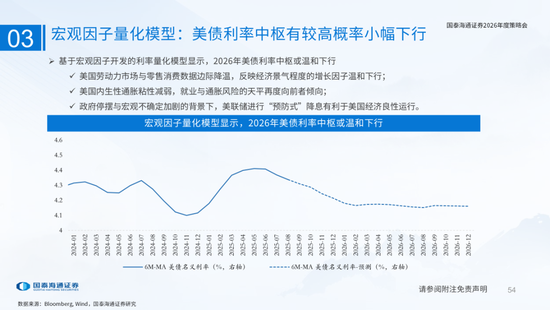 国泰海通：国际新秩序与产业新变革