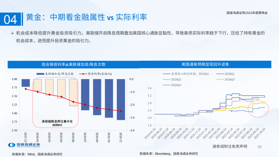 国泰海通：国际新秩序与产业新变革