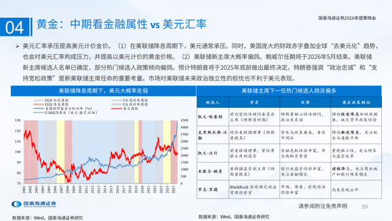 国泰海通：国际新秩序与产业新变革