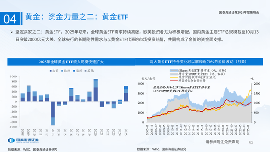 国泰海通：国际新秩序与产业新变革