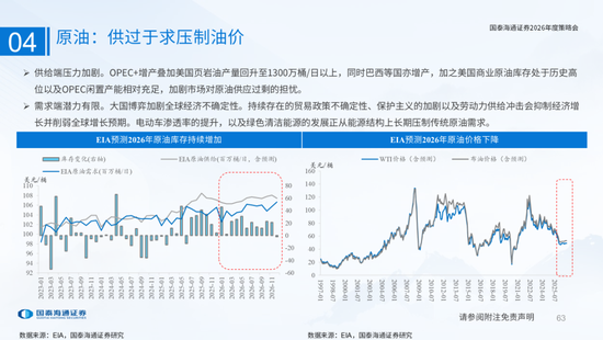 国泰海通：国际新秩序与产业新变革