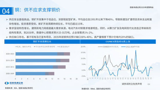 国泰海通：国际新秩序与产业新变革