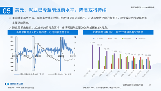 国泰海通：国际新秩序与产业新变革