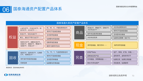 国泰海通：国际新秩序与产业新变革