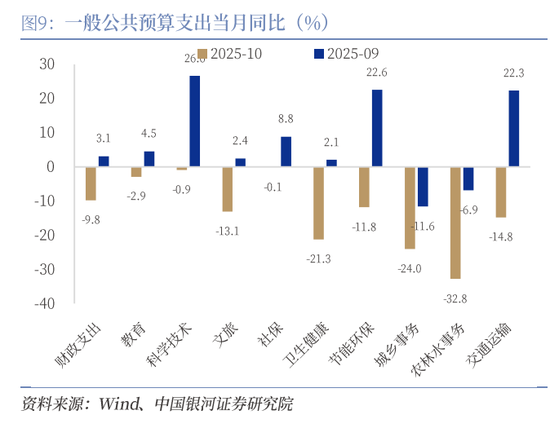 中国银河证券:增量资金有望加速到位