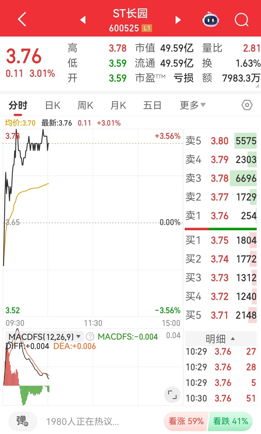 ST长园董事长，上任两个月即被留置！什么情况？