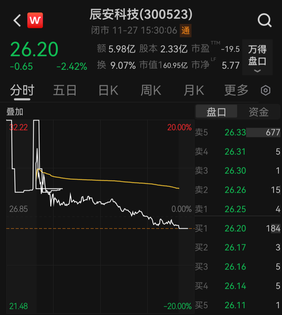 300523，明起停牌！“最牛风投”又出手