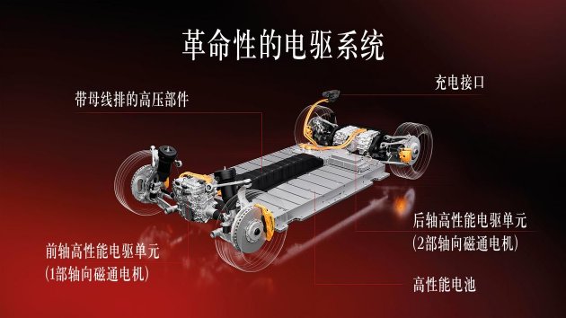 电驱纪元的性能革命 梅赛德斯 - AMG GT XX 概念车打破25项纪录背后的技术密码