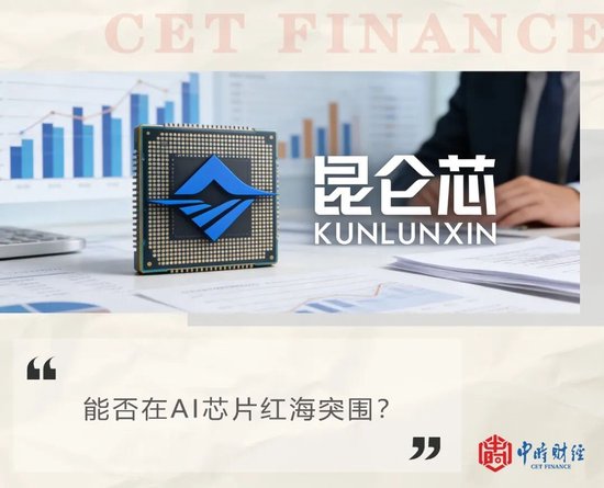 百度旗下昆仑芯上市进入倒计时？