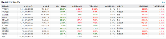 蓝思科技入局AI算力!创业板50ETF(159949)涨0.52%,机构认为国产算力有望实现更高质量发展