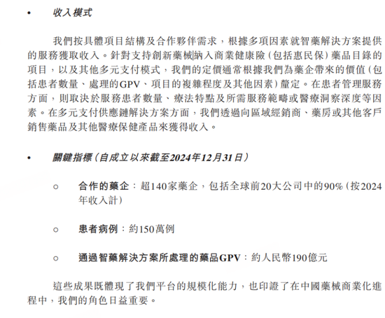 “最大医药多元支付平台”镁信健康闯关港交所:业务模式存隐忧 被指窃取商业秘密