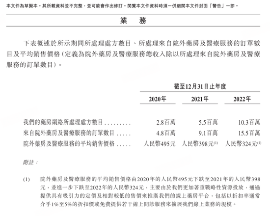 “最大医药多元支付平台”镁信健康闯关港交所:业务模式存隐忧 被指窃取商业秘密