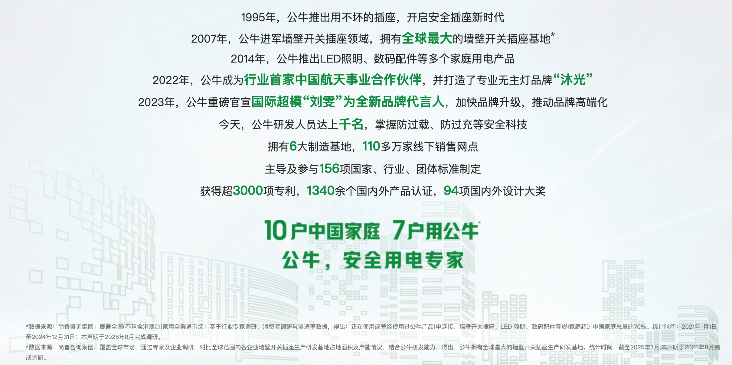 经典广告语遭同行吐槽，公牛集团起诉索赔420万元