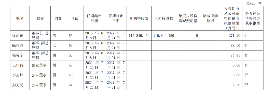 55岁传奇浙商筹划甩卖控股权,从模具厂学徒奋斗到身家百亿,公司为特斯拉一级供应商