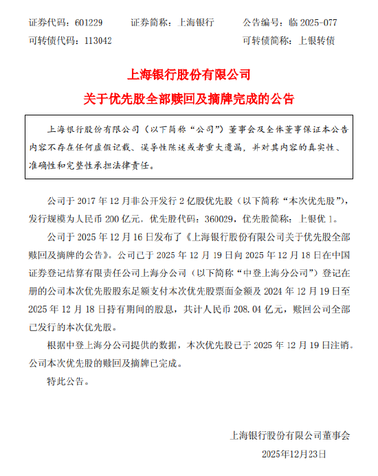 上海银行：优先股全部赎回及摘牌完成
