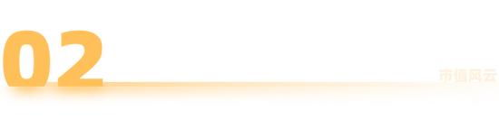 涨涨涨，涨不停！翻倍涨的再升科技：实控人套现8.8亿，接盘方是零收入空壳公司