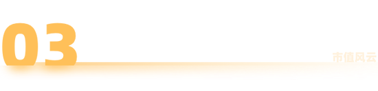 涨涨涨，涨不停！翻倍涨的再升科技：实控人套现8.8亿，接盘方是零收入空壳公司